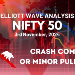 nifty50 crash 2024