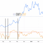 acmi breadth oscillator