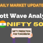 daily elliott wave analysis nifty50